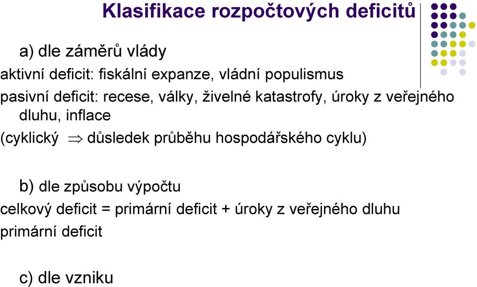 dluhu, inflace (cyklický důsledek průběhu hospodářského cyklu) b) dle způsobu výpočtu