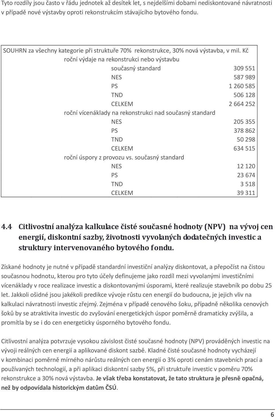 Kč roční výdaje na rekonstrukci nebo výstavbu současný standard 309551 NES 587989 PS 1260585 TND 506128 CELKEM 2664252 roční vícenáklady na rekonstrukci nad současný standard NES 205355 PS 378 862