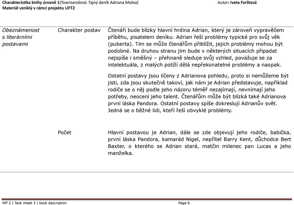 Na druhou stranu jim bude v některých situacích připadat nejspíše i směšný přehnaně sleduje svůj vzhled, považuje se za intelektuála, z malých potíží dělá nepřekonatelné problémy a naopak.