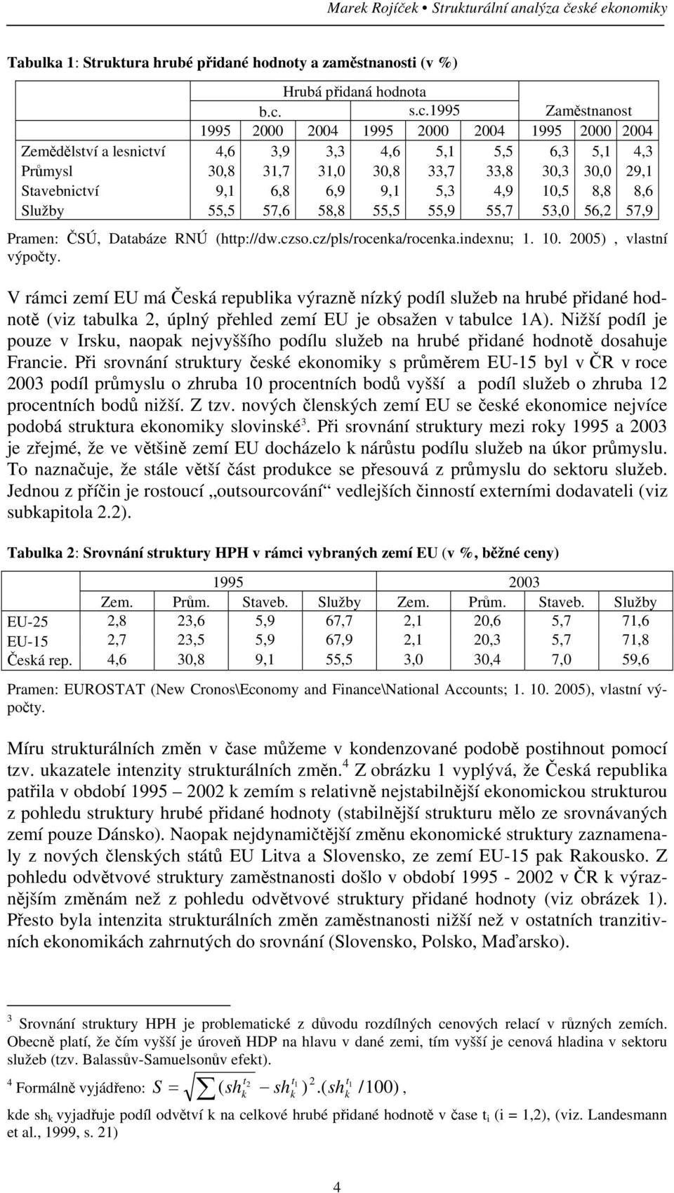 55,9 55,7 53,0 56,2 57,9 Pramen: ČSÚ, Databáze RNÚ (http://dwczsocz/pls/rocenka/rocenkaindexnu; 1 10 2005), vlastní výpočty V rámci zemí EU má Česká republika výrazně nízký podíl služeb na hrubé