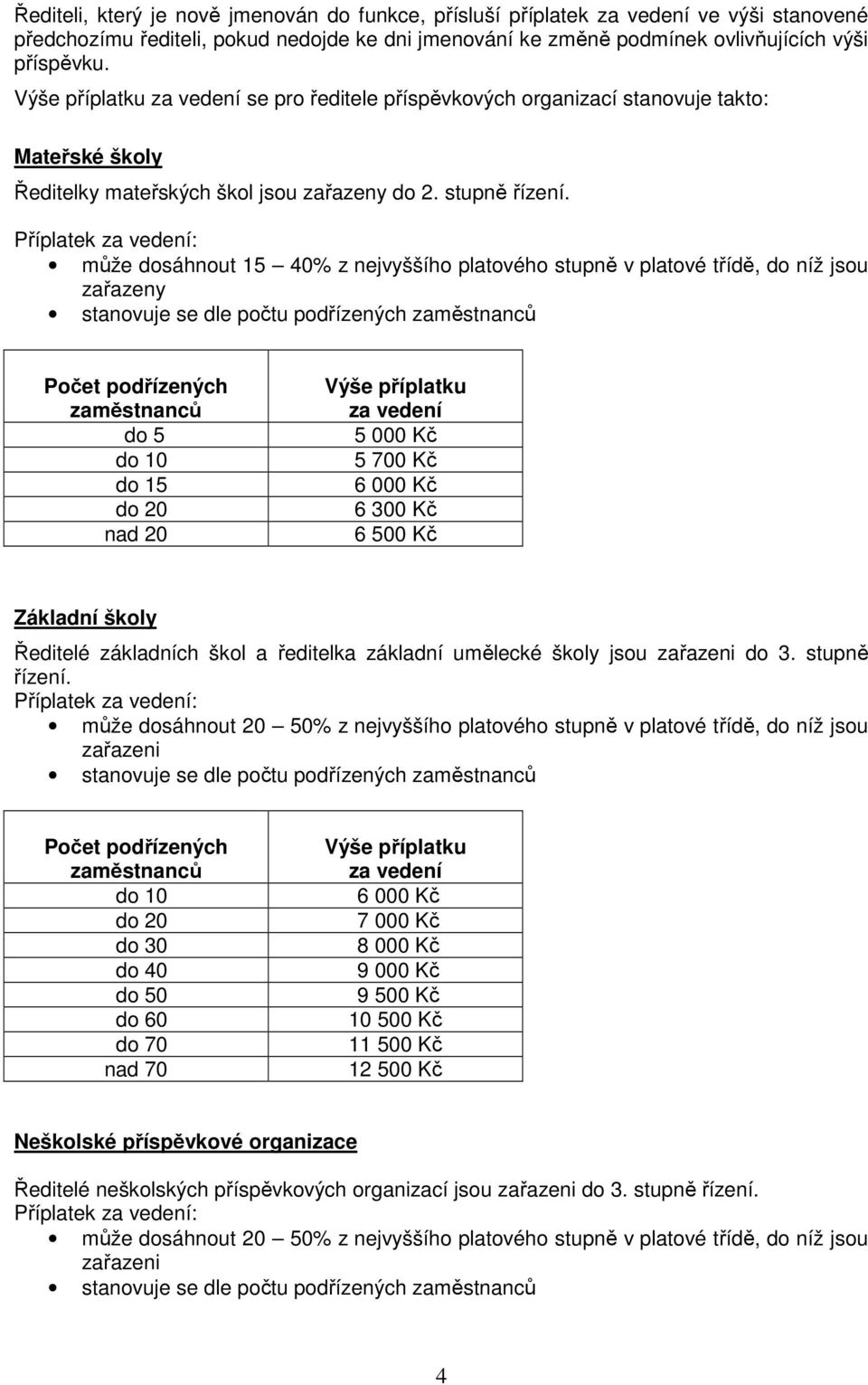 Příplatek : může dosáhnout 15 40% z nejvyššího platového stupně v platové třídě, do níž jsou zařazeny stanovuje se dle počtu podřízených Počet podřízených do 5 do 15 nad 20 5 000 Kč 5 700 Kč 6 300 Kč