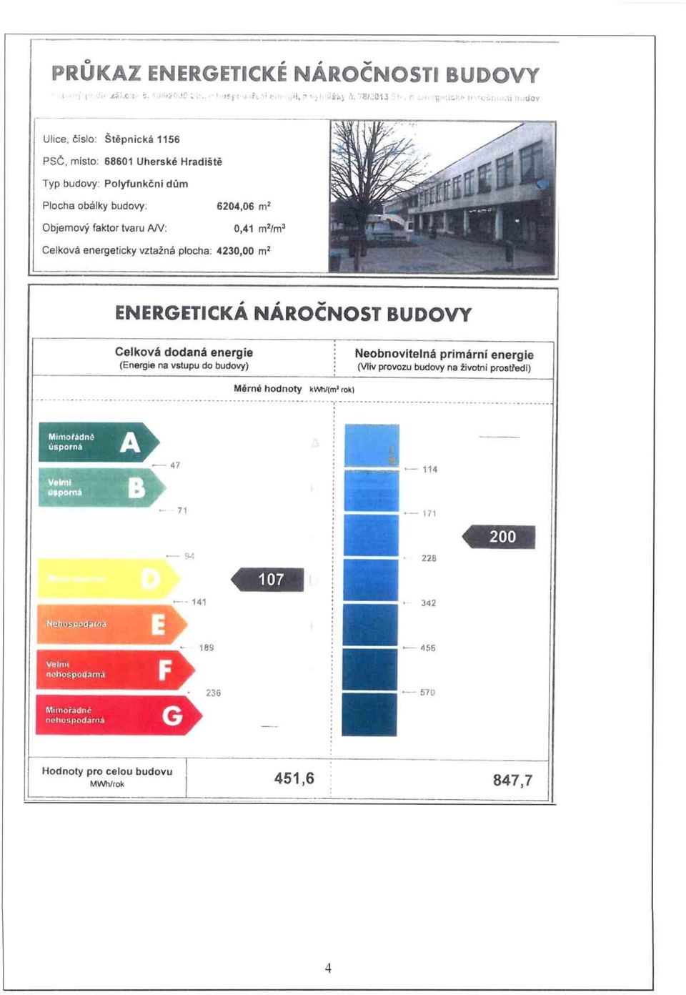 6204,06 m 2 Objemový faktor tvaru AN: 0,41 m 2/m 3 Celková energeticky vztažná plocha: 4230,00 m 2 ENERGETICKÁ NÁRO ČNOST BUDOVY Celková dodaná energie