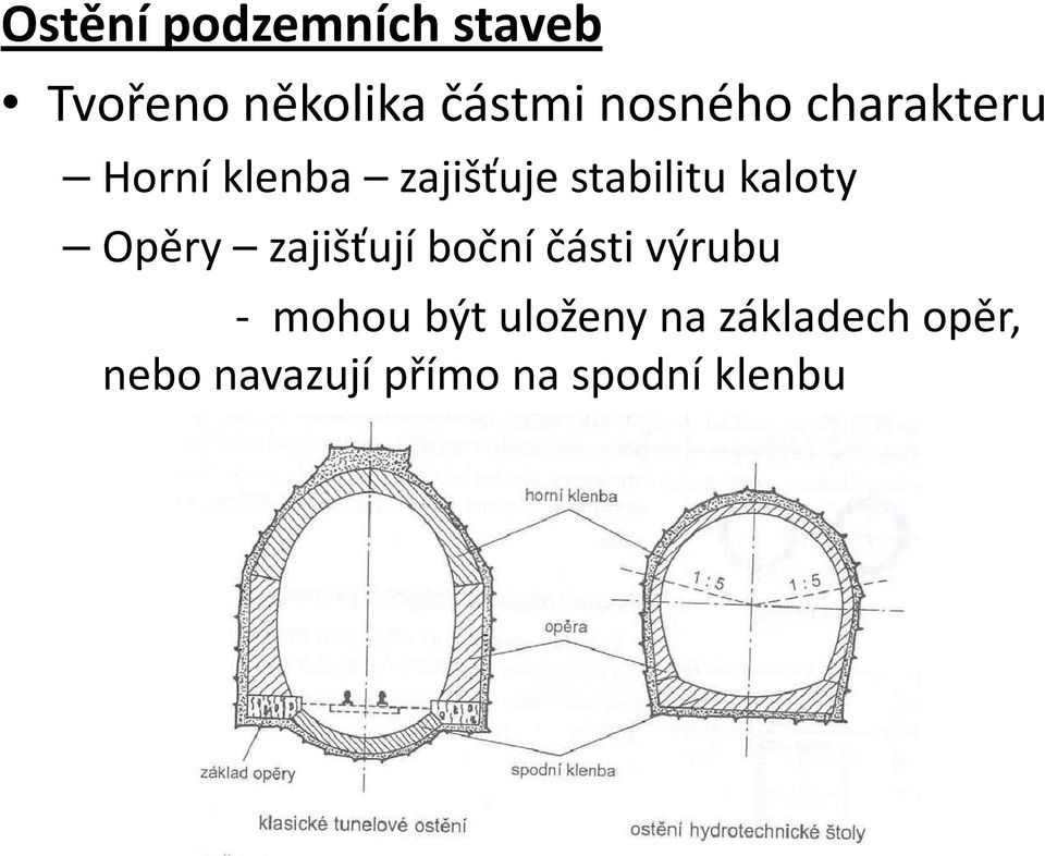 kaloty Opěry zajišťují boční části výrubu - mohou být