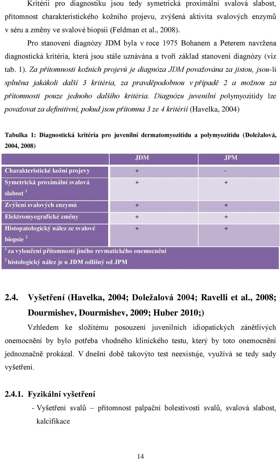 Za přítomnosti kožních projevů je diagnóza JDM považována za jistou, jsou-li splněna jakákoli další 3 kritéria, za pravděpodobnou v případě 2 a možnou za přítomnosti pouze jednoho dalšího kritéria.