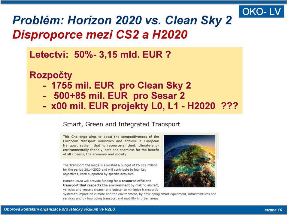 EUR? Rozpočty - 1755 mil. EUR pro Clean Sky 2-500+85 mil.