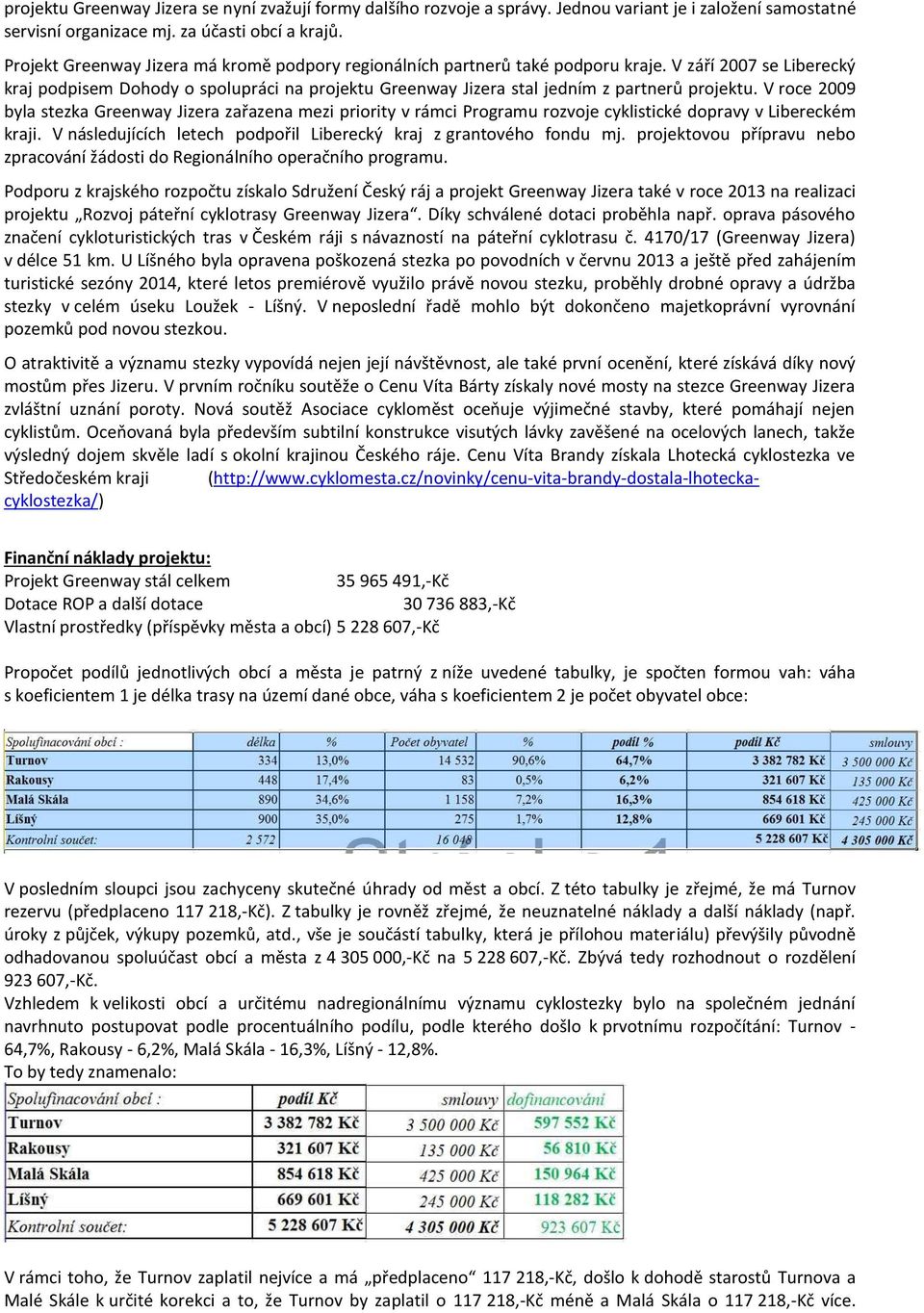 V září 2007 se Liberecký kraj podpisem Dohody o spolupráci na projektu Greenway Jizera stal jedním z partnerů projektu.