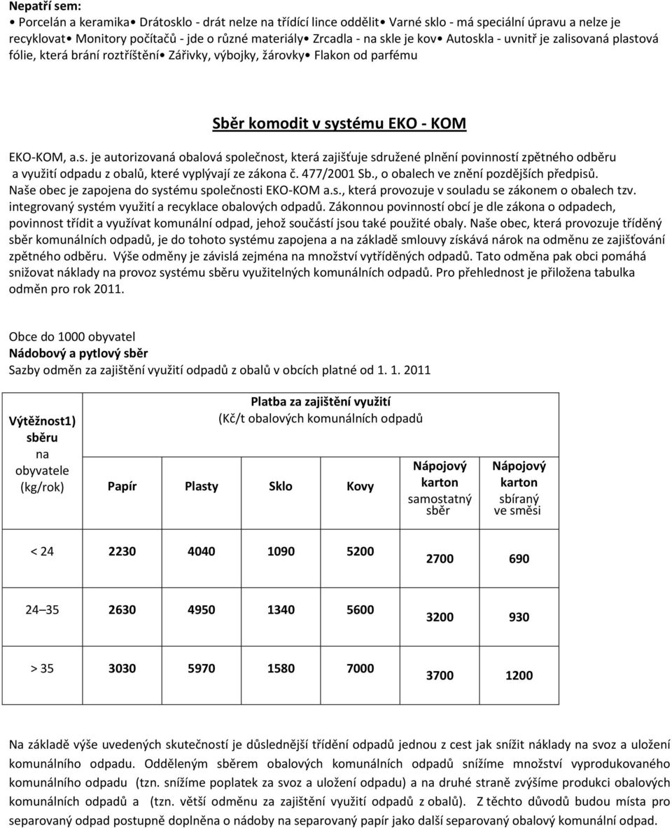 477/2001 Sb., o obalech ve znění pozdějších předpisů. Naše obec je zapojena do systému společnosti EKO-KOM a.s., která provozuje v souladu se zákonem o obalech tzv.