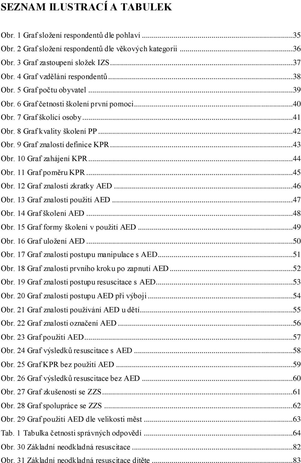 9 Graf znalostí definice KPR...43 Obr. 10 Graf zahájení KPR...44 Obr. 11 Graf poměru KPR...45 Obr. 12 Graf znalostí zkratky AED...46 Obr. 13 Graf znalostí použití AED...47 Obr. 14 Graf školení AED.