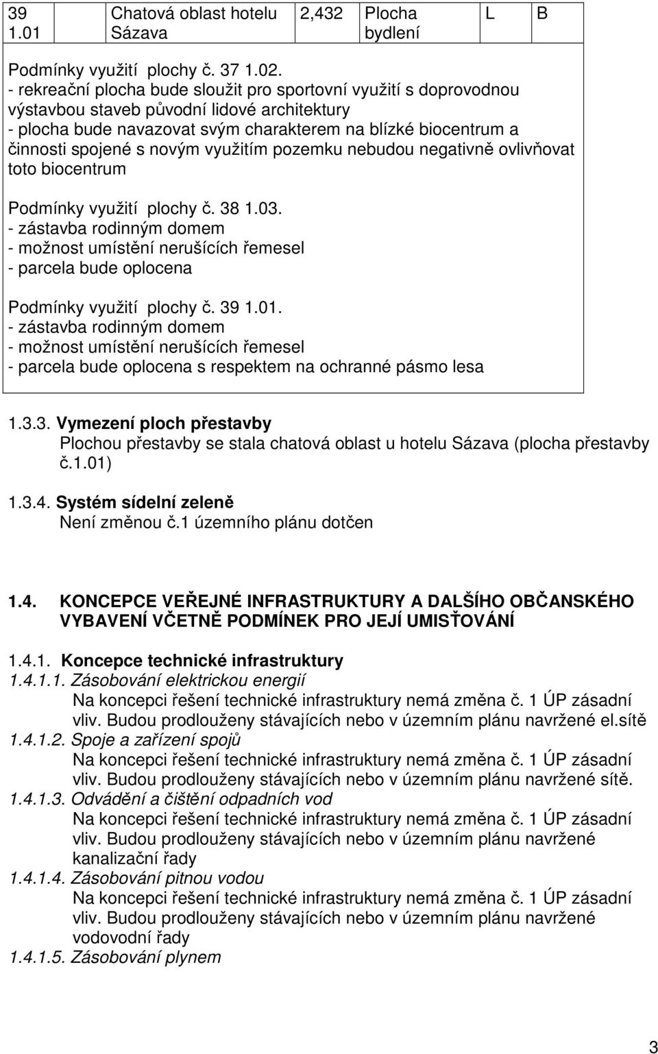 novým využitím pozemku nebudou negativně ovlivňovat toto biocentrum Podmínky využití plochy č. 38 1.03.