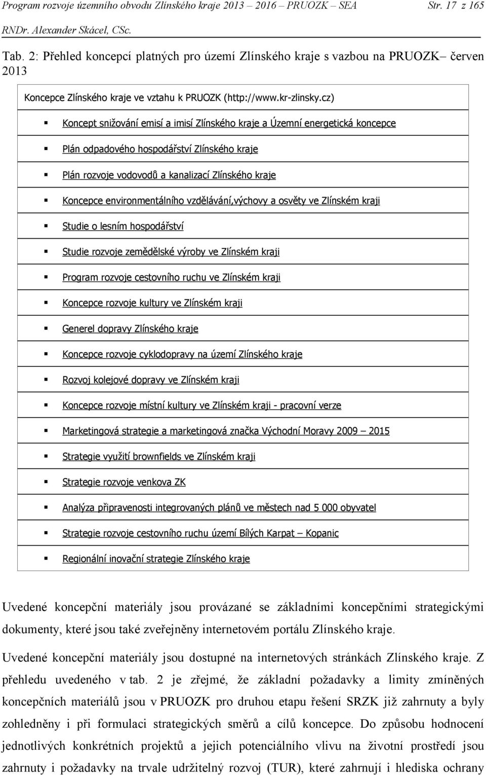 cz) Koncept snižování emisí a imisí Zlínského kraje a Územní energetická koncepce Plán odpadového hospodářství Zlínského kraje Plán rozvoje vodovodů a kanalizací Zlínského kraje Koncepce