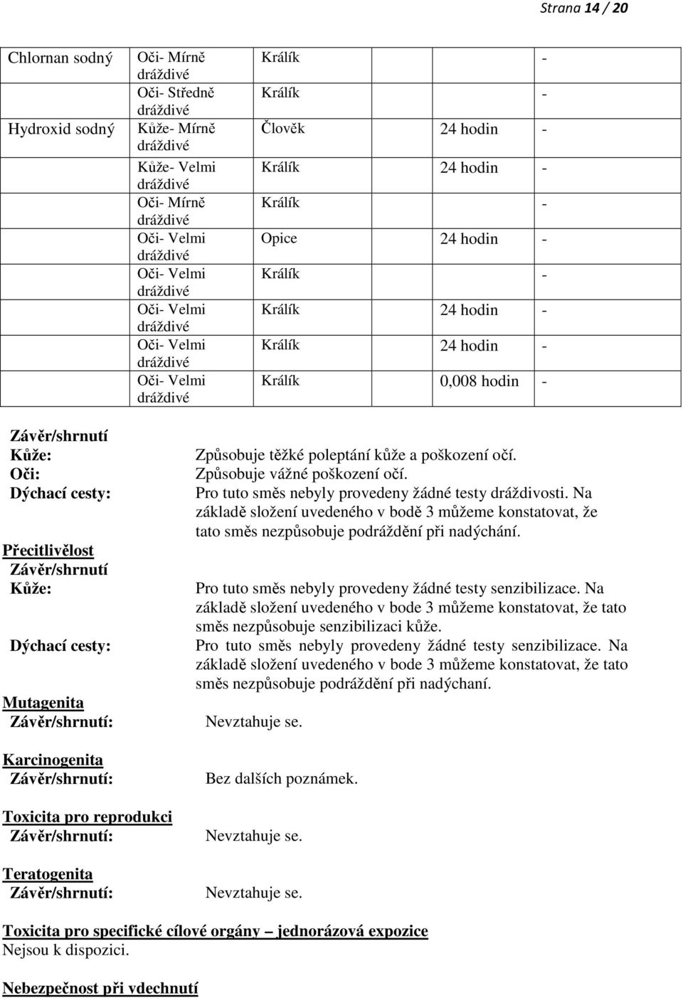 Závěr/shrnutí Kůže: Oči: Dýchací cesty: Přecitlivělost Závěr/shrnutí Kůže: Dýchací cesty: Mutagenita Závěr/shrnutí: Karcinogenita Závěr/shrnutí: Toxicita pro reprodukci Závěr/shrnutí: Teratogenita