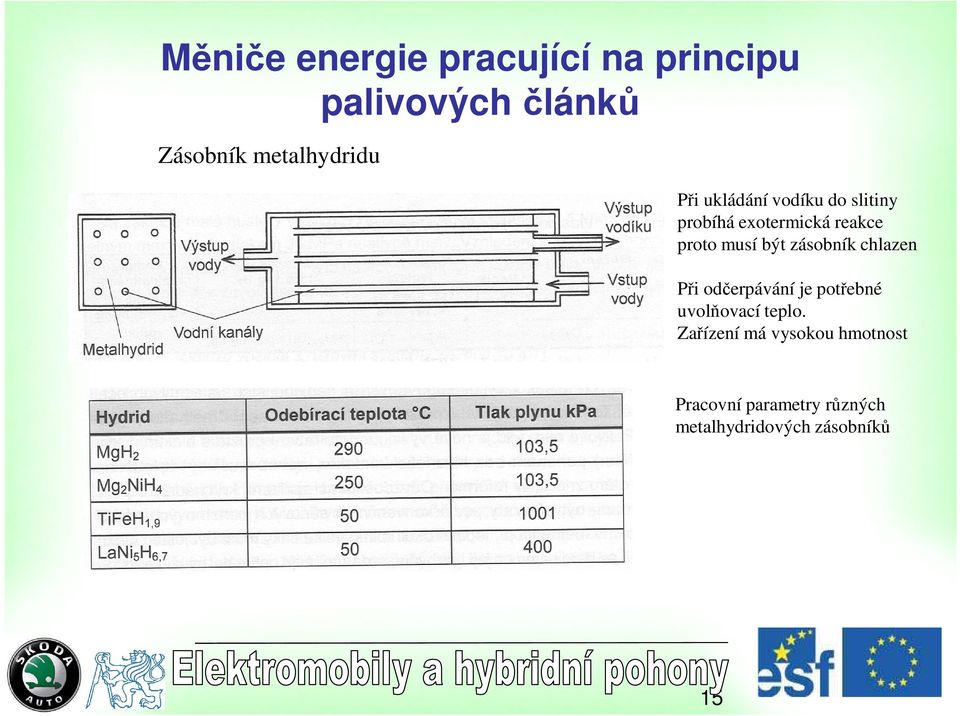 zásobník chlazen Při odčerpávání je potřebné uvolňovací teplo.