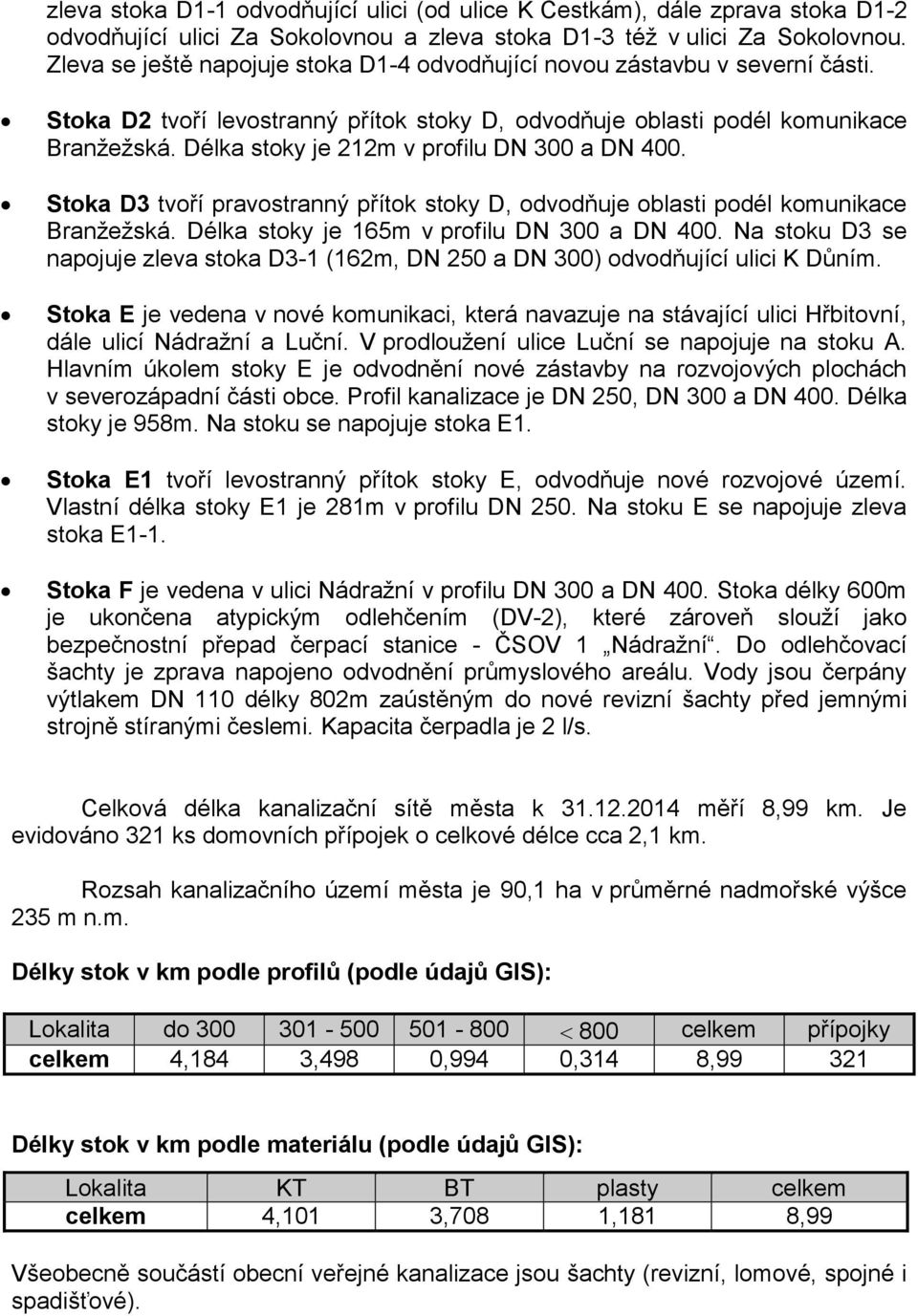 Délka stoky je 212m v profilu DN 300 a DN 400. Stoka D3 tvoří pravostranný přítok stoky D, odvodňuje oblasti podél komunikace Branžežská. Délka stoky je 165m v profilu DN 300 a DN 400.