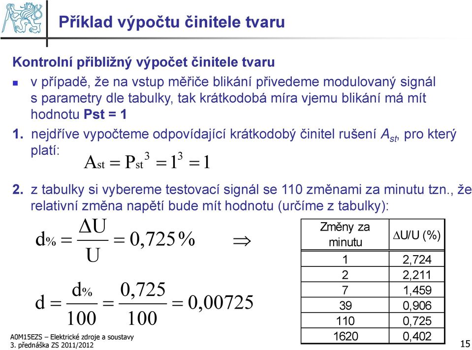 nejdříve vypočteme odpovídající krátkodobý činitel rušení A st, pro který platí: Ast Pst 2.