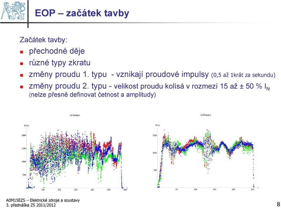 typu - vznikají proudové impulsy (0,5 až krát za sekundu) změny