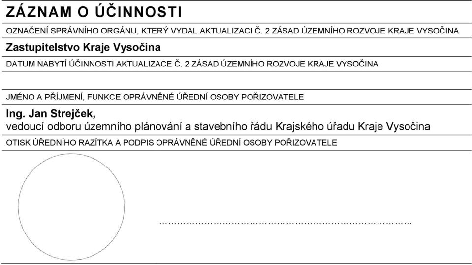 2 ZÁSAD ÚZEMNÍHO ROZVOJE KRAJE VYSOČINA JMÉNO A PŘÍJMENÍ, FUNKCE OPRÁVNĚNÉ ÚŘEDNÍ OSOBY POŘIZOVATELE Ing.