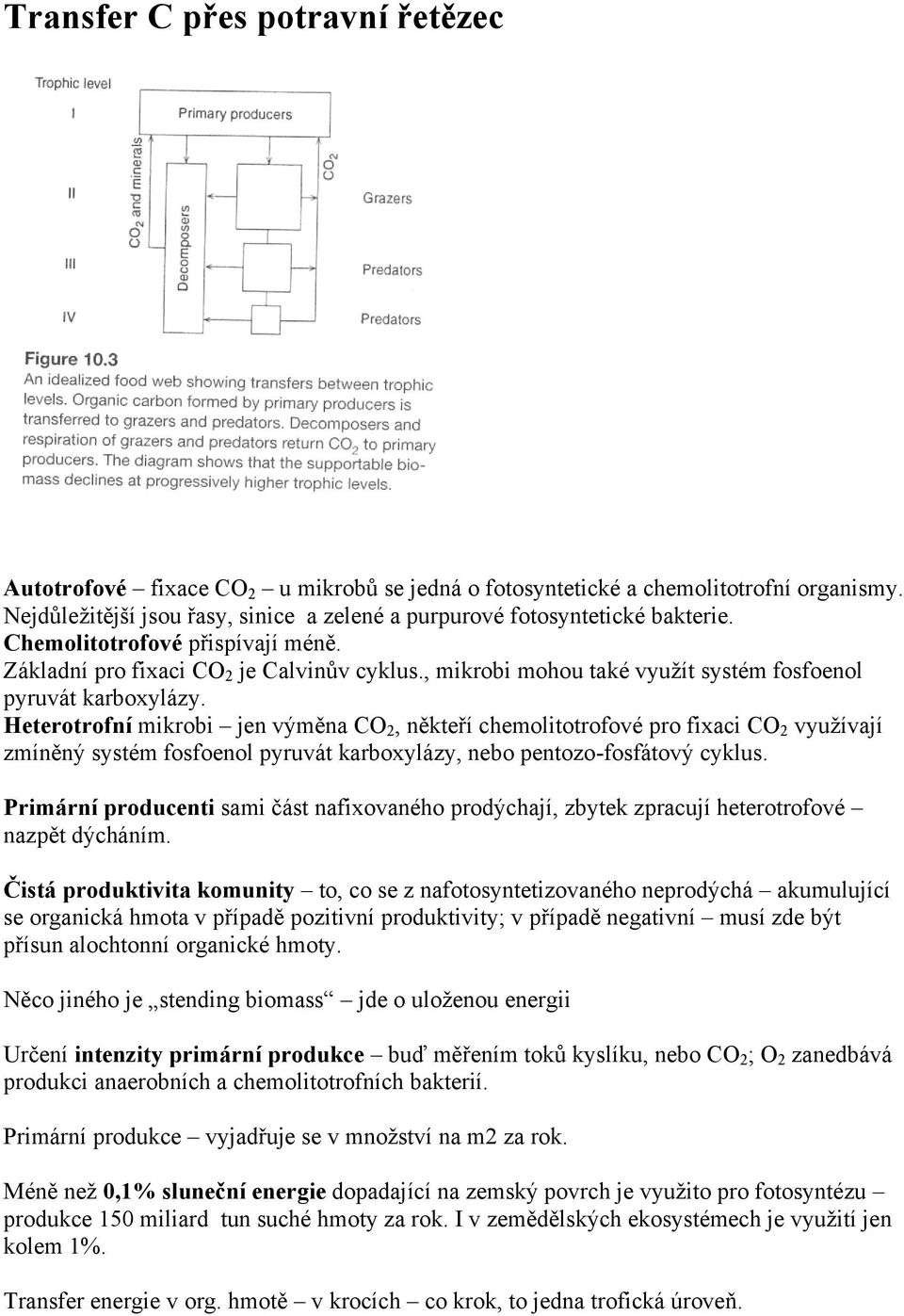 Heterotrofní mikrobi jen výměna CO 2, někteří chemolitotrofové pro fixaci CO 2 využívají zmíněný systém fosfoenol pyruvát karboxylázy, nebo pentozo-fosfátový cyklus.