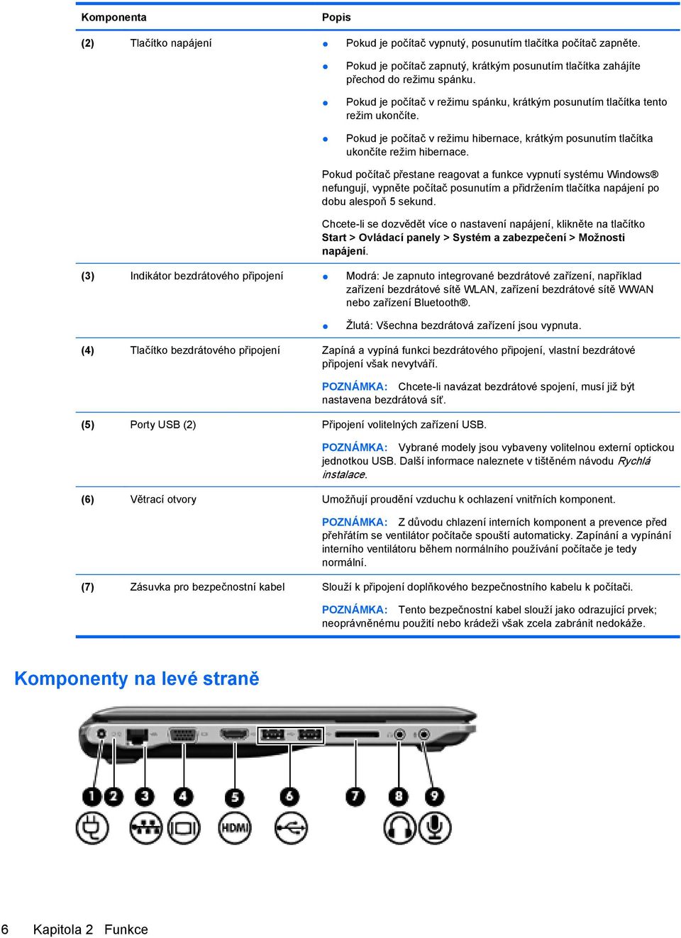 Pokud počítač přestane reagovat a funkce vypnutí systému Windows nefungují, vypněte počítač posunutím a přidržením tlačítka napájení po dobu alespoň 5 sekund.