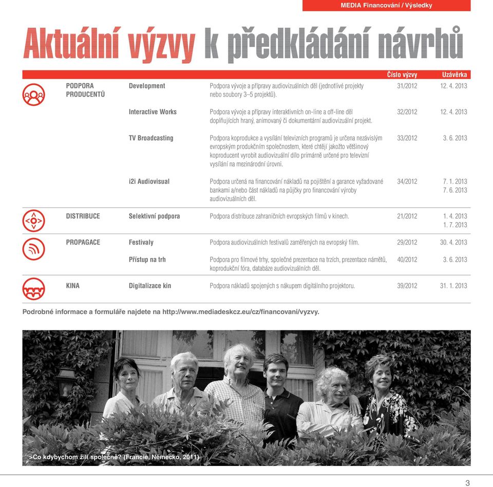 2013 doplňujících hraný, animovaný či dokumentární audiovizuální projekt. TV Broadcasting Podpora koprodukce a vysílání televizních programů je určena nezávislým 33/2012 3. 6.