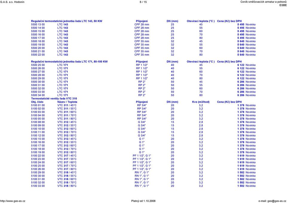 495 Novinka 5500 14 00 LTC 143 CPF 28 mm 25 55 5 495 Novinka 5500 15 00 LTC 143 CPF 28 mm 25 60 5 495 Novinka 5500 16 00 LTC 143 CPF 28 mm 25 70 5 495 Novinka 5500 17 00 LTC 143 CPF 28 mm 25 80 5 495