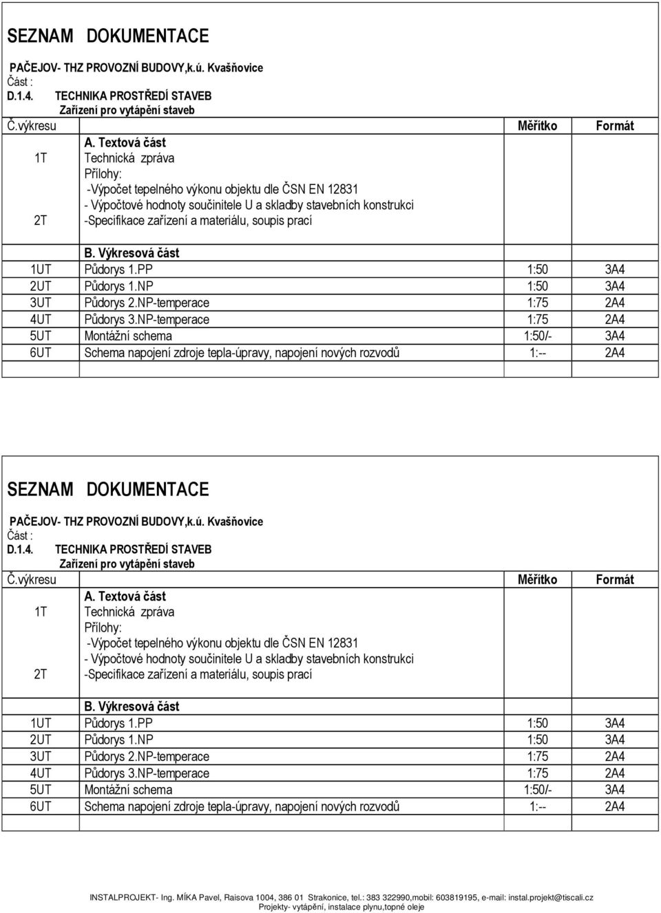prací B. Výkresová část UT Půdorys.PP : A UT Půdorys.P : A UT Půdorys.P-temperace : A UT Půdorys.