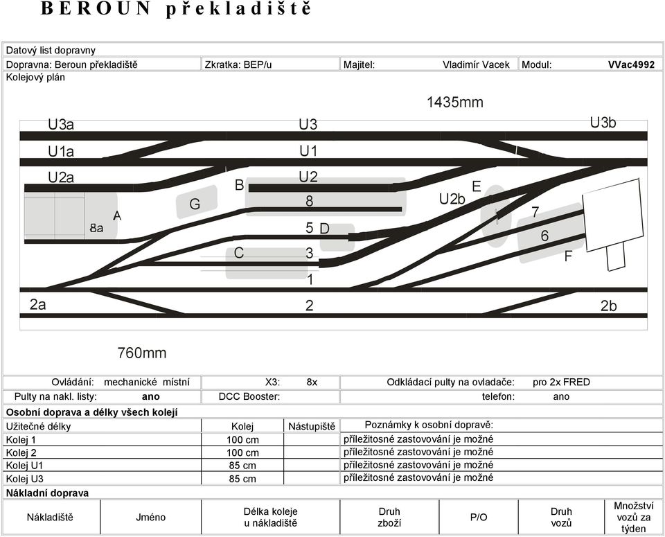 listy: ano D Booster: telefon: ano Osobní doprava a délky všech kolejí Užitečné délky Kolej Nástupiště Poznámky k osobní dopravě: Kolej 1 100 cm příležitosné zastovování je možné Kolej