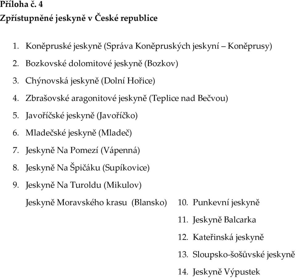 Javoříčské jeskyně (Javoříčko) 6. Mladečské jeskyně (Mladeč) 7. Jeskyně Na Pomezí (Vápenná) 8. Jeskyně Na Špičáku (Supíkovice) 9.