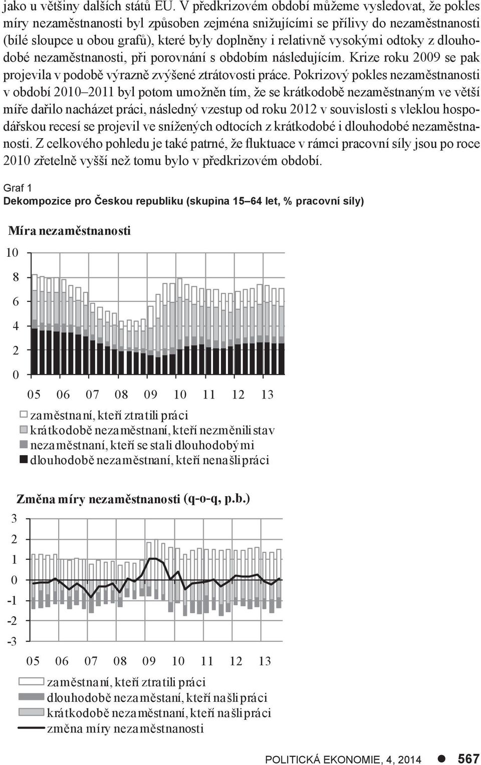 odoky z dlouhodobé nezaměsnanosi, při porovnání s obdobím následujícím. Krize roku 2009 se pak projevila v podobě výrazně zvýšené zráovosi práce.