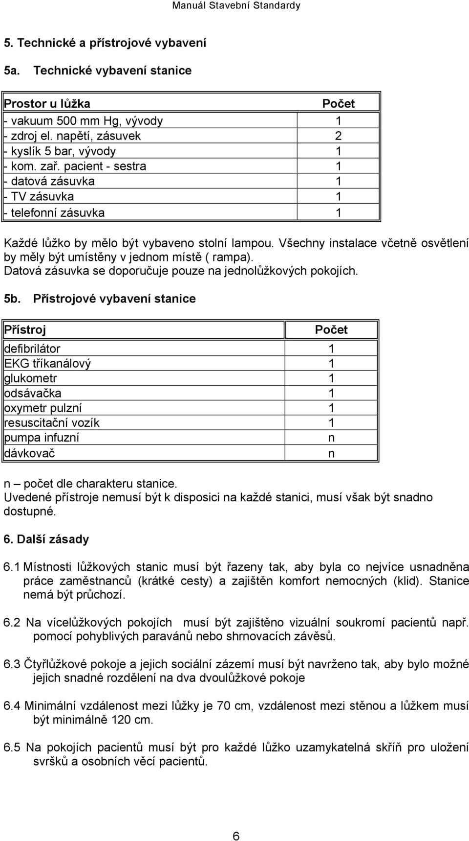 Všechny instalace včetně osvětlení by měly být umístěny v jednom místě ( rampa). Datová zásuvka se doporučuje pouze na jednolůžkových pokojích. 5b.