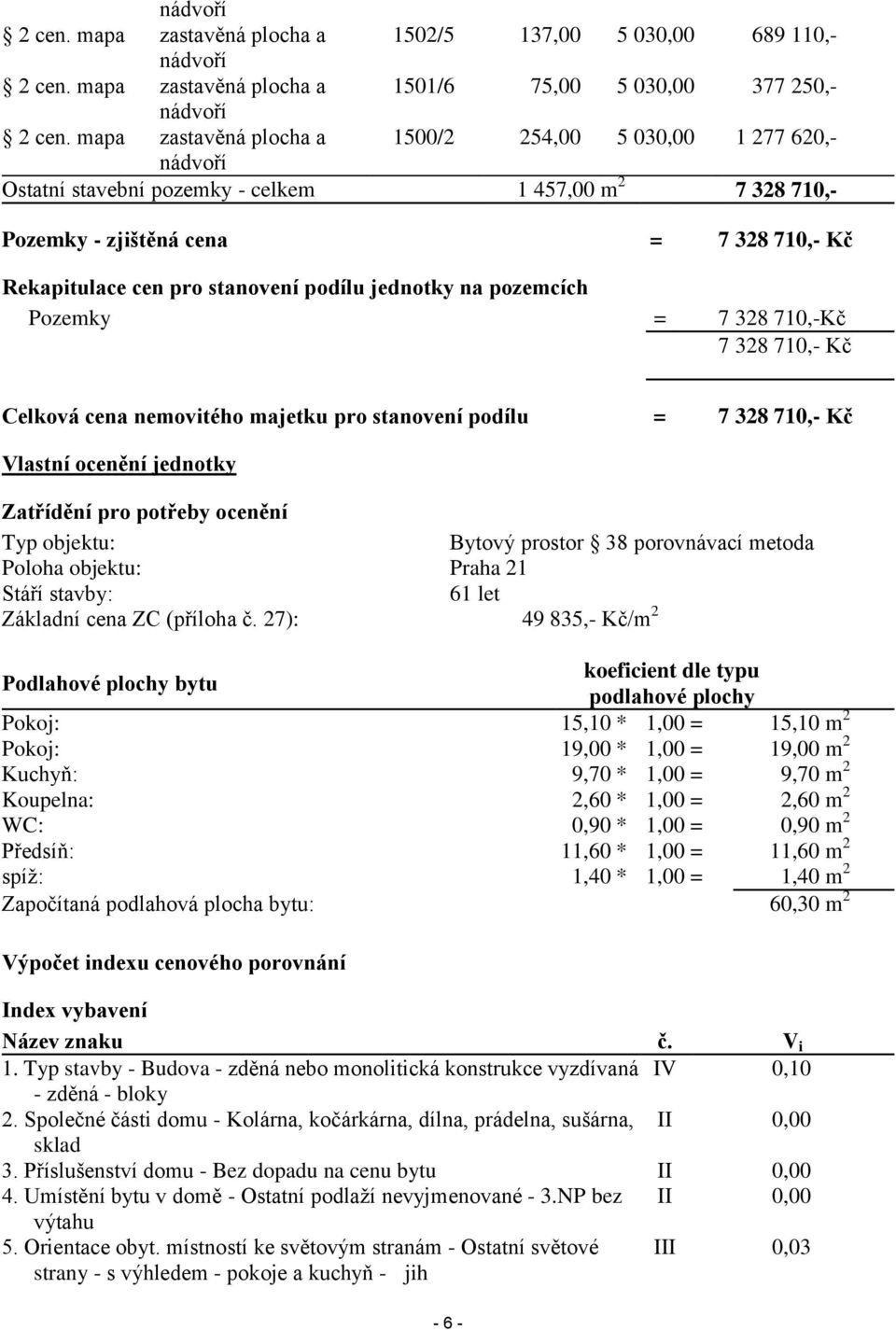 jednotky na pozemcích Pozemky = 7 328 710,-Kč 7 328 710,- Kč Celková cena nemovitého majetku pro stanovení podílu = 7 328 710,- Kč Vlastní ocenění jednotky Zatřídění pro potřeby ocenění Typ objektu: