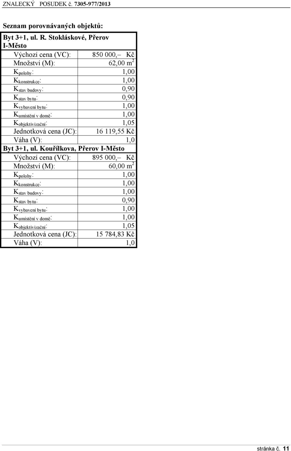 0,90 K vybavení bytu : 1,00 K umístění v domě : 1,00 K objektivizační : 1,05 Jednotková cena (JC): 16 119,55 Kč Váha (V): 1,0 Byt 3+1, ul.