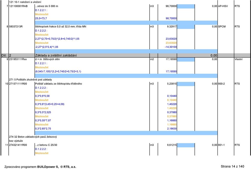 1.2.2.1 : (9,545-7,105)*(3,2+0,745/2+0,75/2+3,1) 17,19590 2715 Polštáře zhutněné pod základy 10 271571111R00 Polštář základu ze štěrkopísku tříděného m3 5,23815 0,00 800-2 RTS D.1.2.2.2 :
