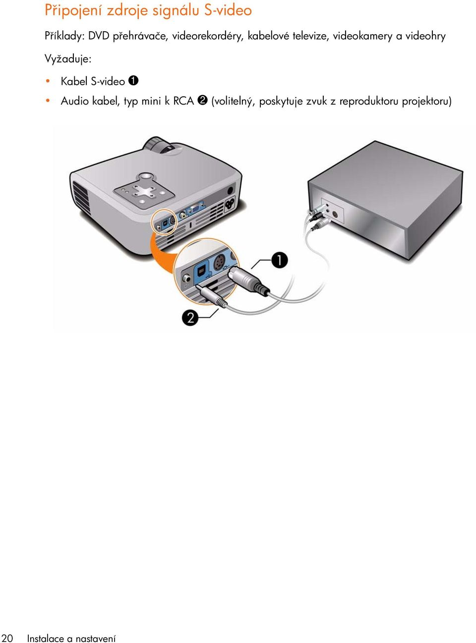 Vyžaduje: Kabel S-video 1 Audio kabel, typ mini k RCA 2