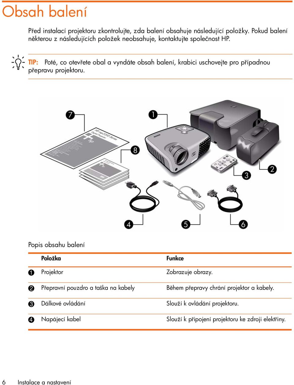 TIP: Poté, co otev ete obal a vyndáte obsah balení, krabici uschovejte pro p ípadnou p epravu projektoru.