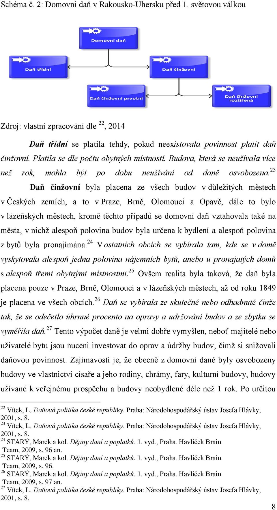 23 sssssssssdaň činžovní byla placena ze všech budov v důležitých městech v Českých zemích, a to v Praze, Brně, Olomouci a Opavě, dále to bylo v lázeňských městech, kromě těchto případů se domovní