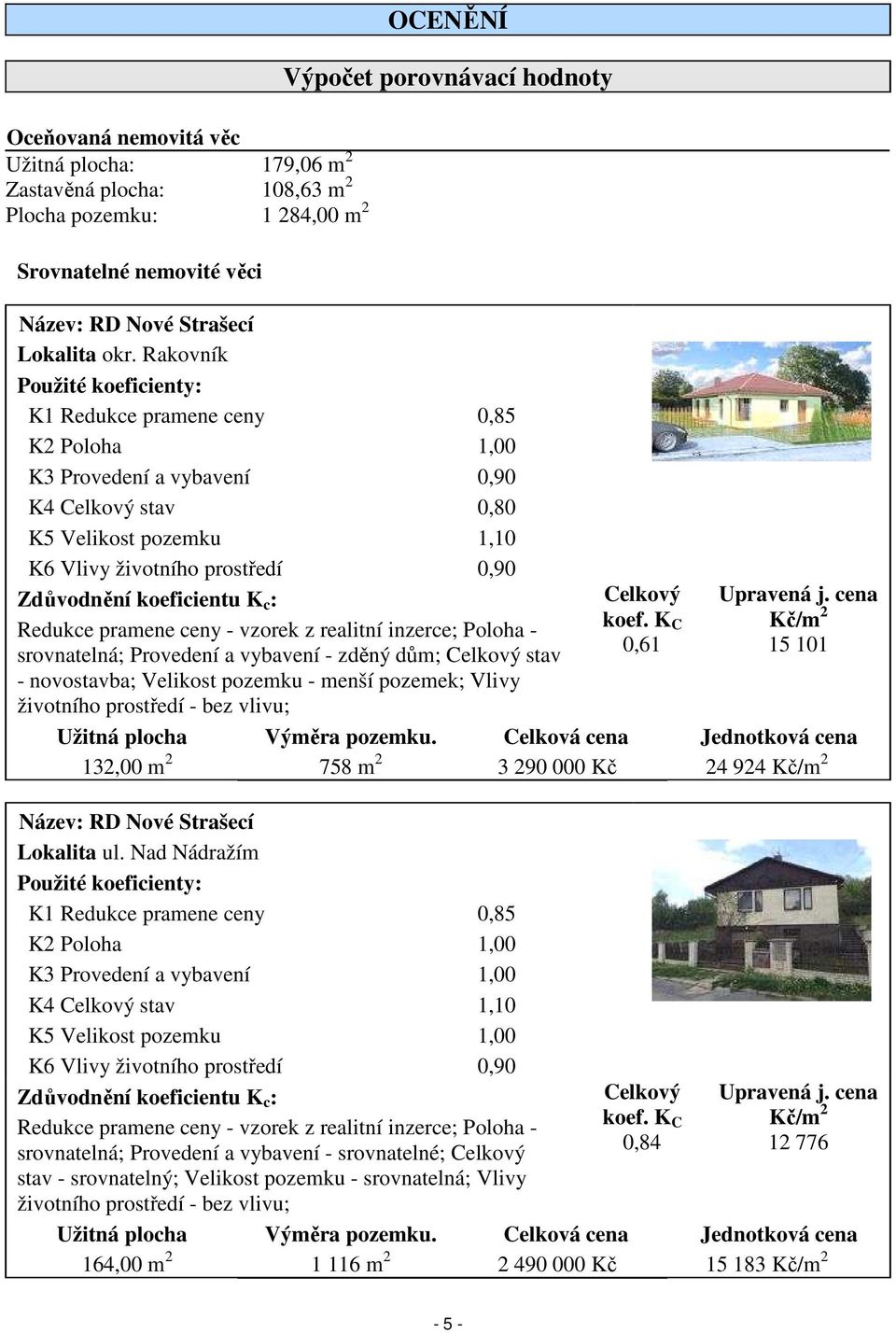 Rakovník Použité koeficienty: K1 Redukce pramene ceny 0,85 K2 Poloha 1,00 K3 Provedení a vybavení 0,90 K4 Celkový stav 0,80 K5 Velikost pozemku 1,10 K6 Vlivy životního prostředí 0,90 Zdůvodnění