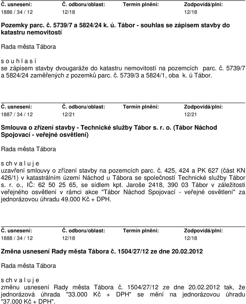 ú Tábor. 1887 / 34 / 12 12/21 12/21 Smlouva o zřízení stavby - Technické služby Tábor s. r. o. (Tábor Náchod Spojovací - veřejné osvětlení) uzavření smlouvy o zřízení stavby na pozemcích parc. č.