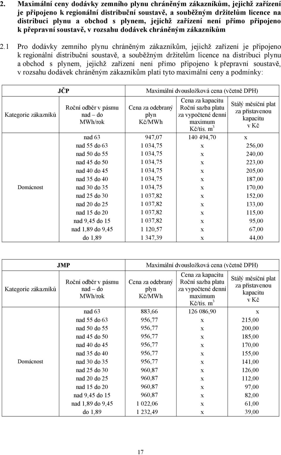 1 Pro dodávky zemního plynu chráněným zákazníkům, jejichž zařízení je připojeno k regionální distribuční soustavě, a souběžným držitelům licence na distribuci plynu a obchod s plynem, jejichž