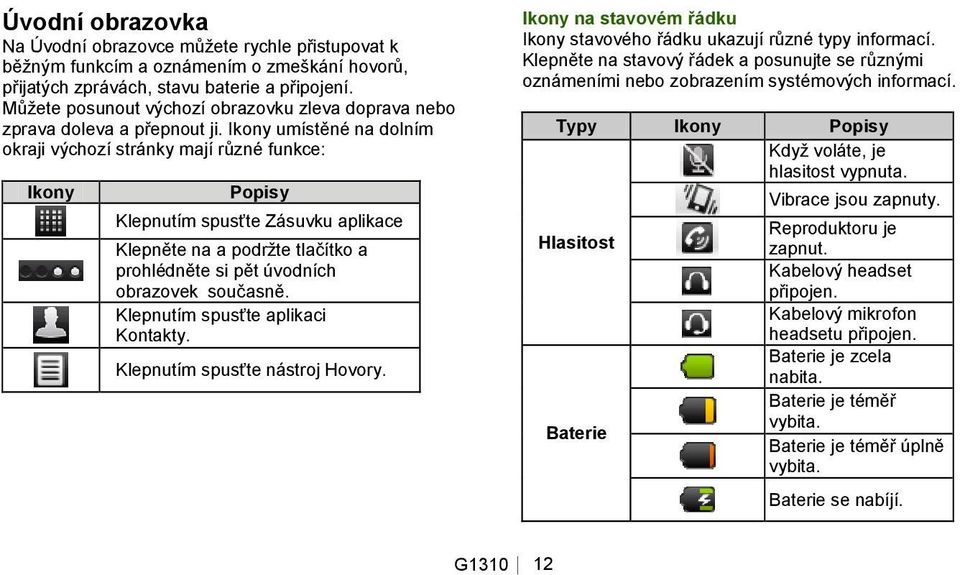 Ikony umístěné na dolním okraji výchozí stránky mají různé funkce: Ikony Popisy Klepnutím spusťte Zásuvku aplikace Klepněte na a podrţte tlačítko a prohlédněte si pět úvodních obrazovek současně.