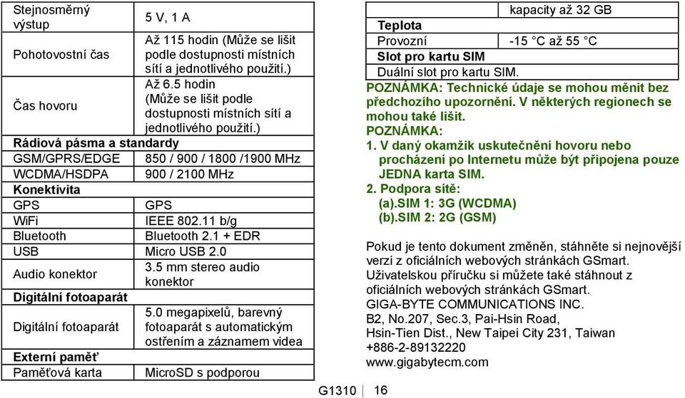 ) Rádiová pásma a standardy GSM/GPRS/EDGE 850 / 900 / 1800 /1900 MHz WCDMA/HSDPA 900 / 2100 MHz Konektivita GPS GPS WiFi IEEE 802.11 b/g Bluetooth Bluetooth 2.1 + EDR USB Micro USB 2.0 3.