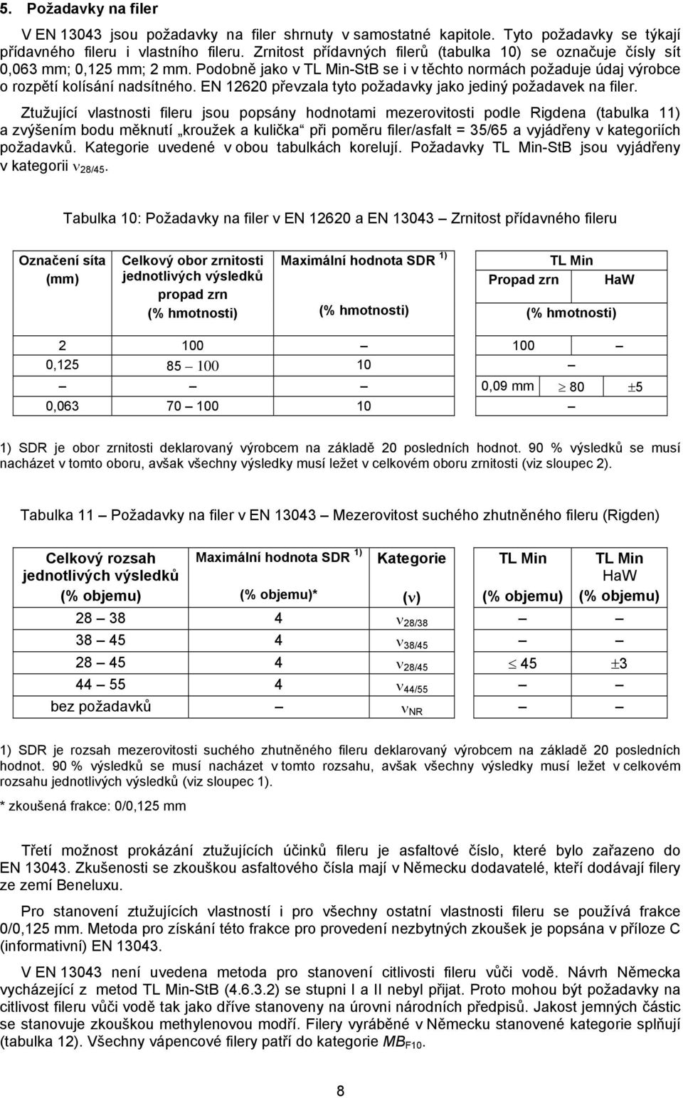 EN 12620 převzala tyto požadavky jako jediný požadavek na filer.