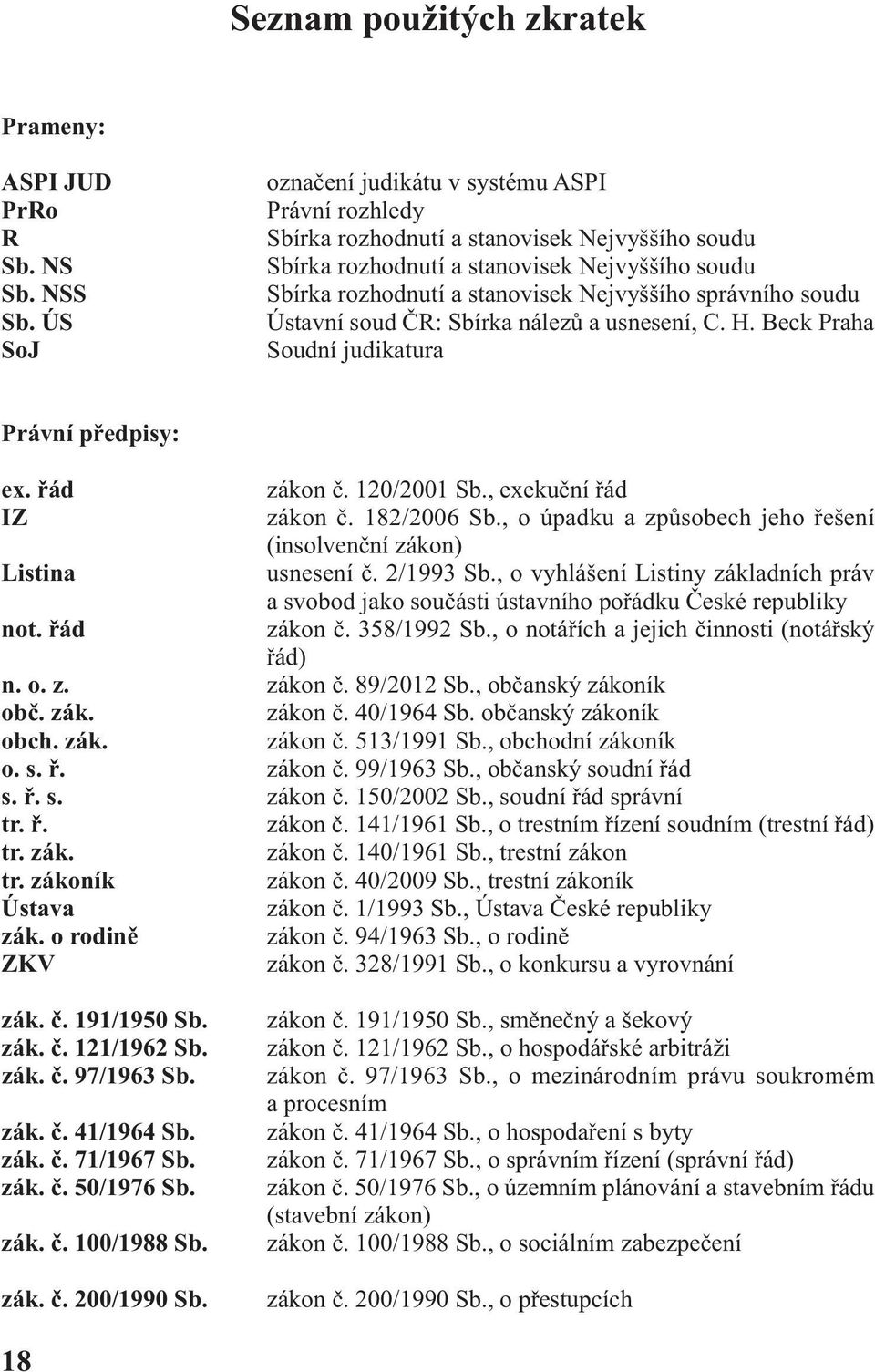 správního soudu Ústavní soud ČR: Sbírka nálezů a usnesení, C. H. Beck Praha Soudní judikatura Právní předpisy: ex. řád zákon č. 120/2001 Sb., exekuční řád IZ zákon č. 182/2006 Sb.