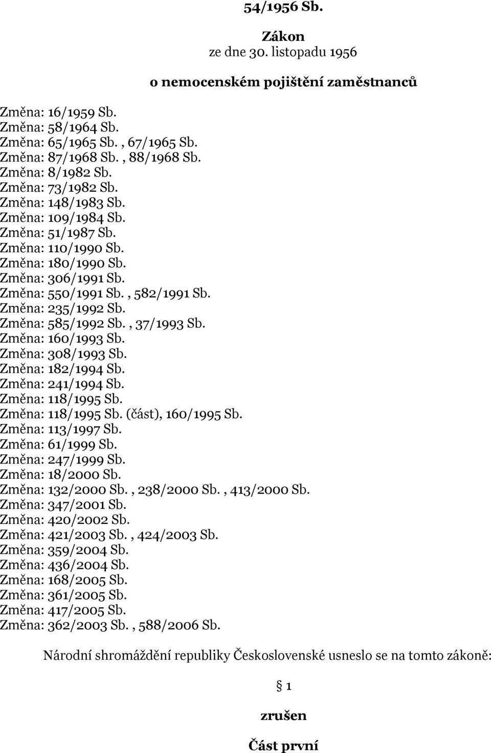 Změna: 585/1992 Sb., 37/1993 Sb. Změna: 160/1993 Sb. Změna: 308/1993 Sb. Změna: 182/1994 Sb. Změna: 241/1994 Sb. Změna: 118/1995 Sb. Změna: 118/1995 Sb. (část), 160/1995 Sb. Změna: 113/1997 Sb.