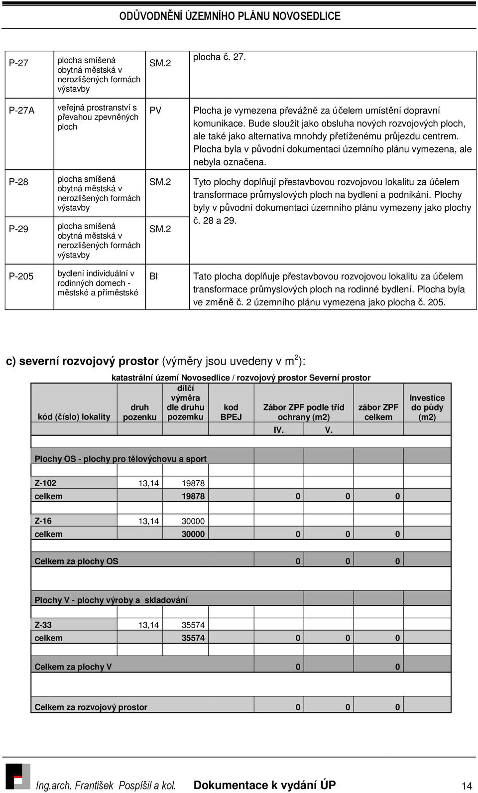 Plocha je vymezena převážně za účelem umístění dopravní komunikace. Bude sloužit jako obsluha nových rozvojových ploch, ale také jako alternativa mnohdy přetíženému průjezdu centrem.