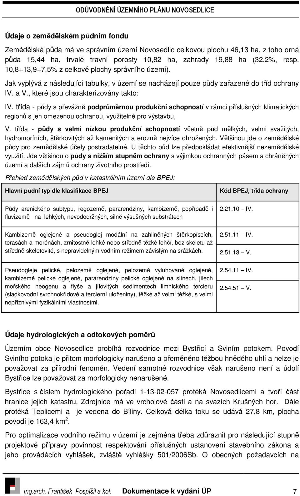 třída - půdy s převážně podprůměrnou produkční schopností v rámci příslušných klimatických regionů s jen omezenou ochranou, využitelné pro výstavbu, V.