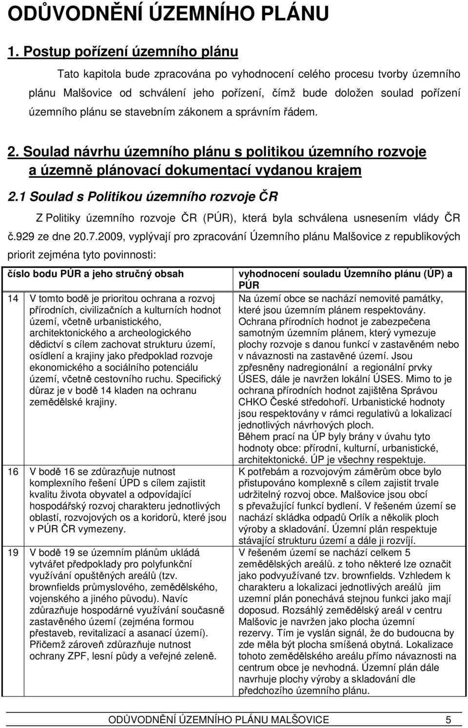 se stavebním zákonem a správním řádem. 2. Soulad návrhu územního plánu s politikou územního rozvoje a územně plánovací dokumentací vydanou krajem 2.