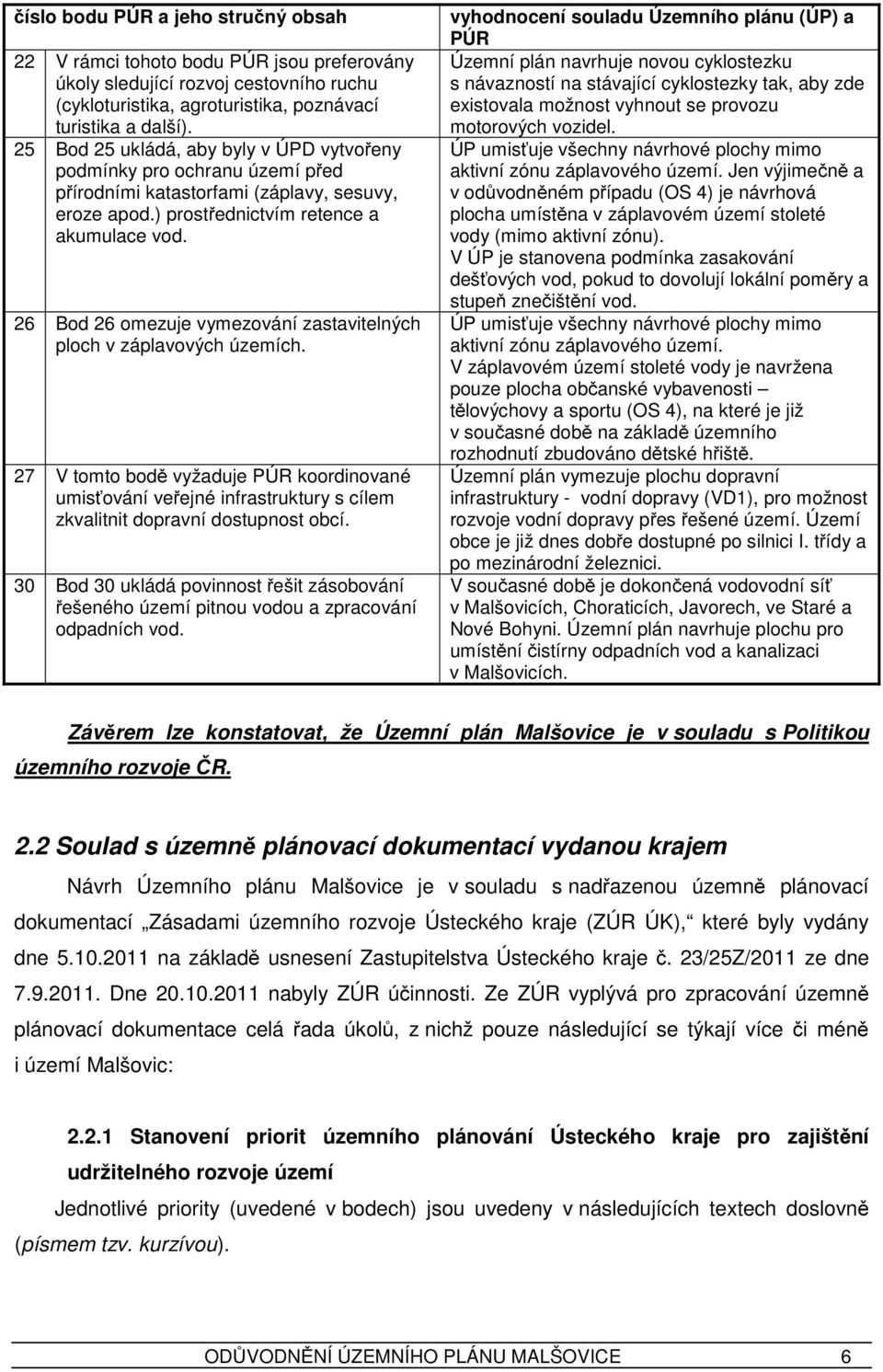 26 Bod 26 omezuje vymezování zastavitelných ploch v záplavových územích. 27 V tomto bodě vyžaduje PÚR koordinované umisťování veřejné infrastruktury s cílem zkvalitnit dopravní dostupnost obcí.