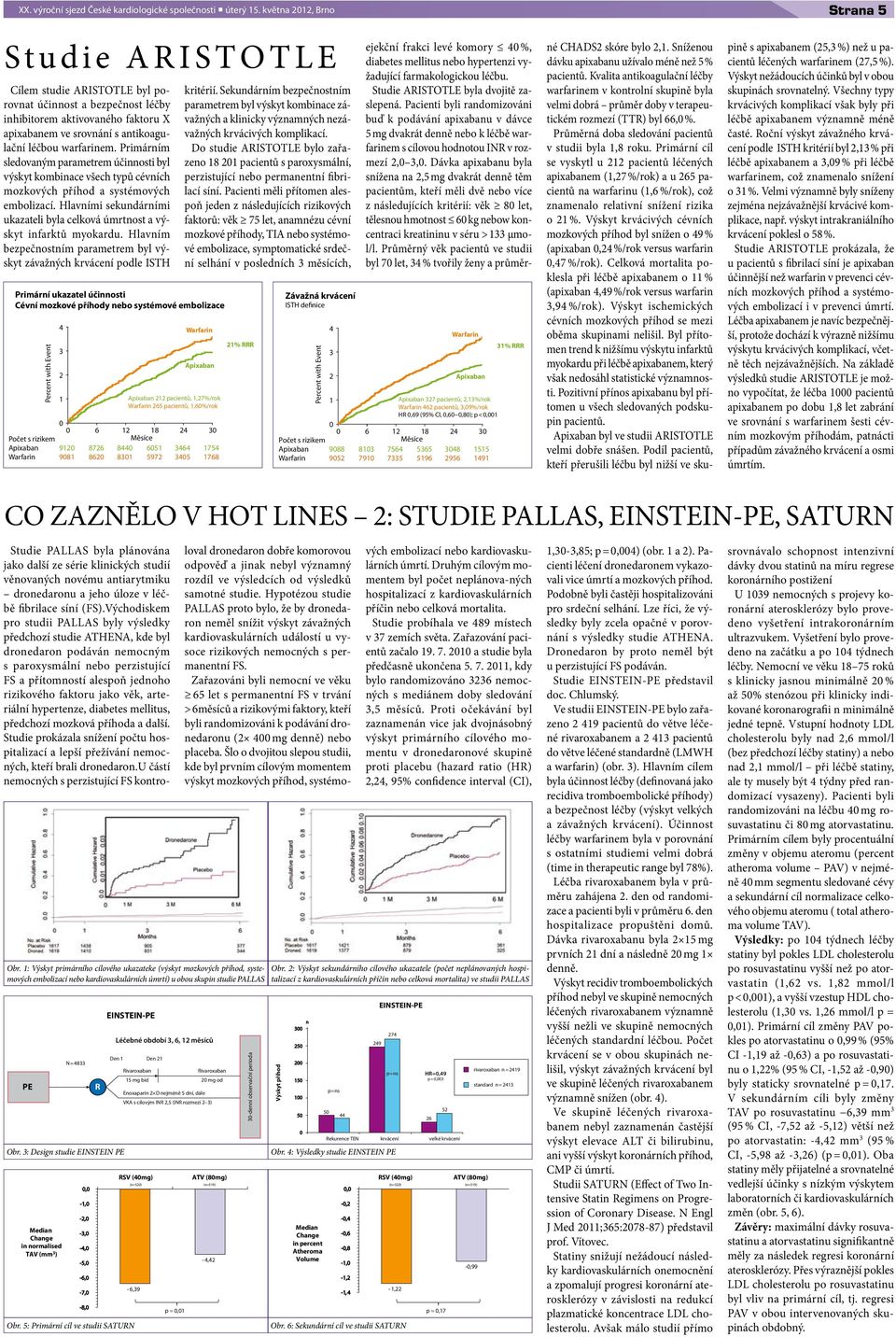 Primárním sledovným prmetrem účinnosti byl výskyt kombince všech typů cévních mozkových příhod systémových embolizcí. Hlvními sekundárními ukzteli byl celková úmrtnost výskyt infrktů myokrdu.
