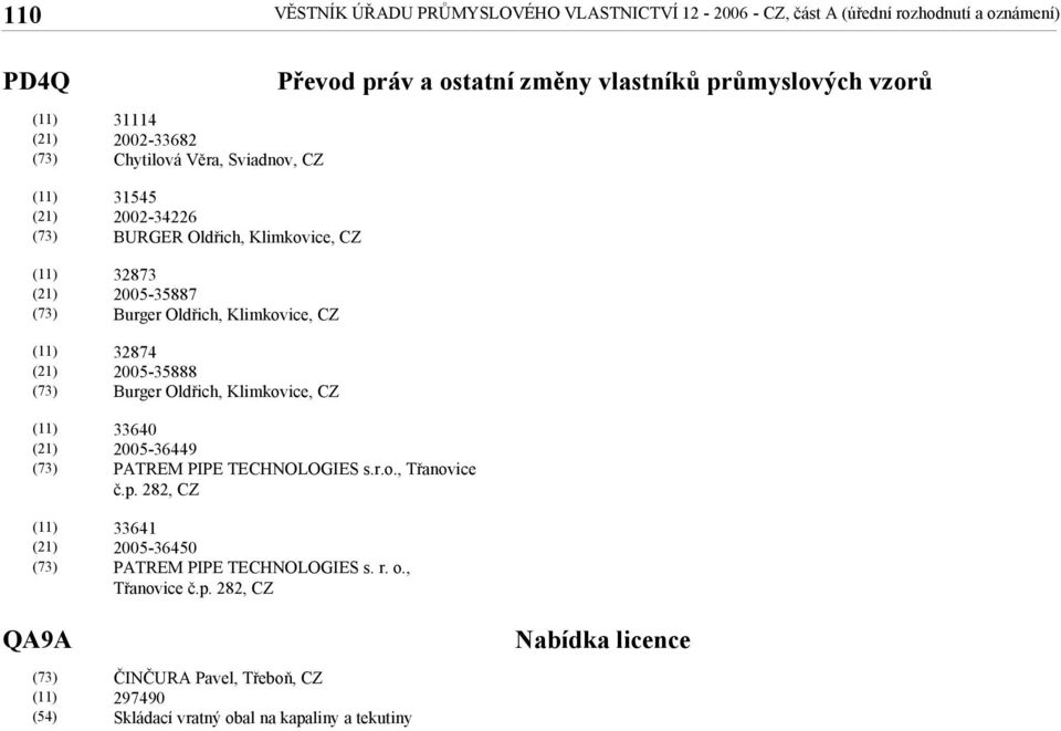 průmyslových vzorů 33640 2005-36449 PATREM PIPE TECHNOLOGIES s.r.o., Třanovice č.p. 282, CZ 33641 2005-36450 PATREM PIPE TECHNOLOGIES s.