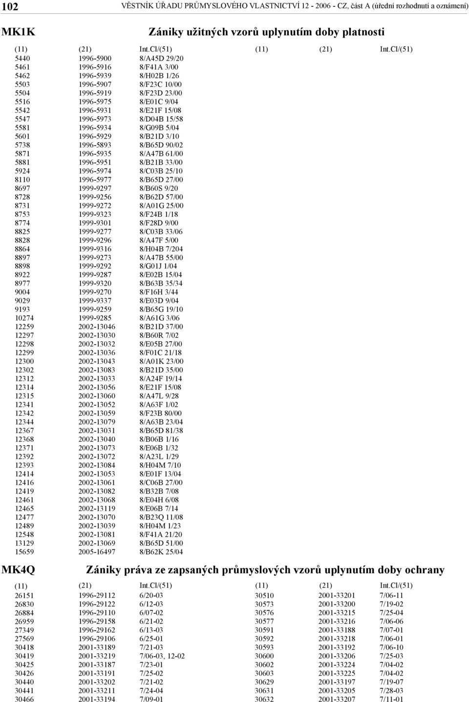 12312 12314 12315 12341 12342 12344 12367 12368 12371 12392 12393 12414 12416 12419 12461 12465 12477 12489 12548 13129 15659 1996-5900 1996-5916 1996-5939 1996-5907 1996-5919 1996-5975 1996-5931